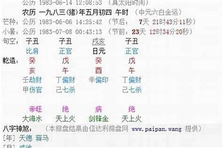 科普知识:如何排时柱