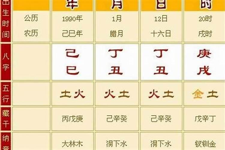 八字硬弱免费查询,怎样看出自己的生辰八字硬不硬？