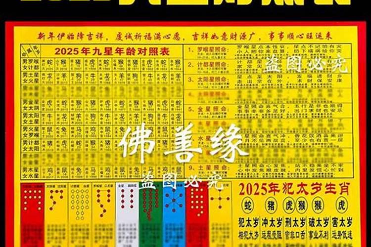 拜太岁疏文正确写法