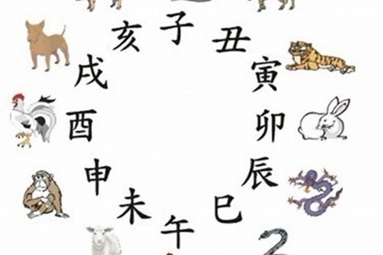 重阳节是几月几日习俗又是什么