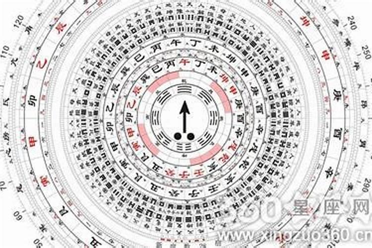 怎么知道自己命里缺什么,怎么看自己金木水火土五行缺什么