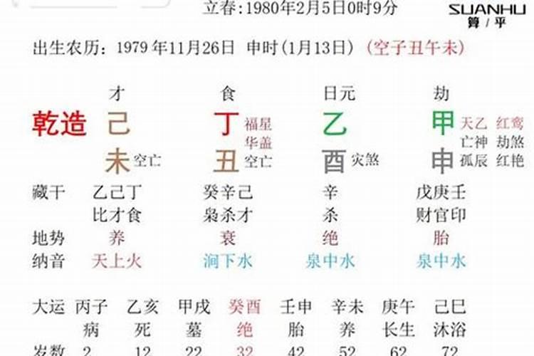 72年属鼠女2025年的运程和每月运势