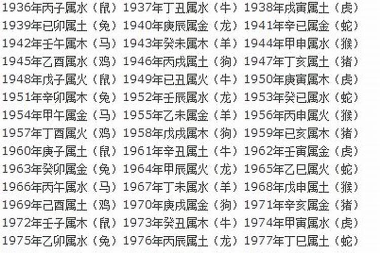 1960年属鼠的是什么命