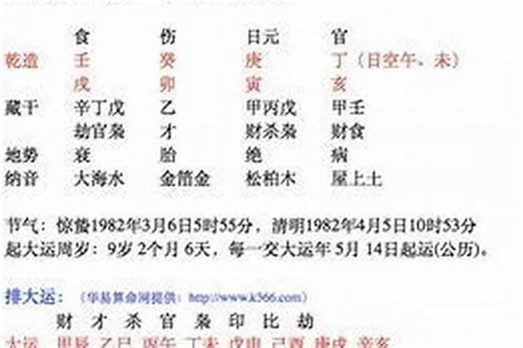 不同年份出生的属猴男女2024年运程