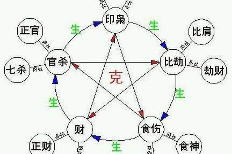 清明是农历二十四节气之一,为什么都基本固定在每年公历4月