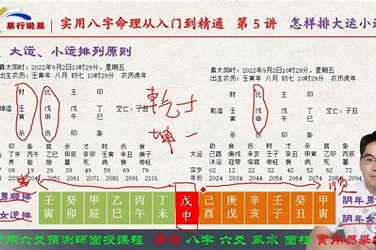 八字大运流年怎么看,八字大运详细讲解
