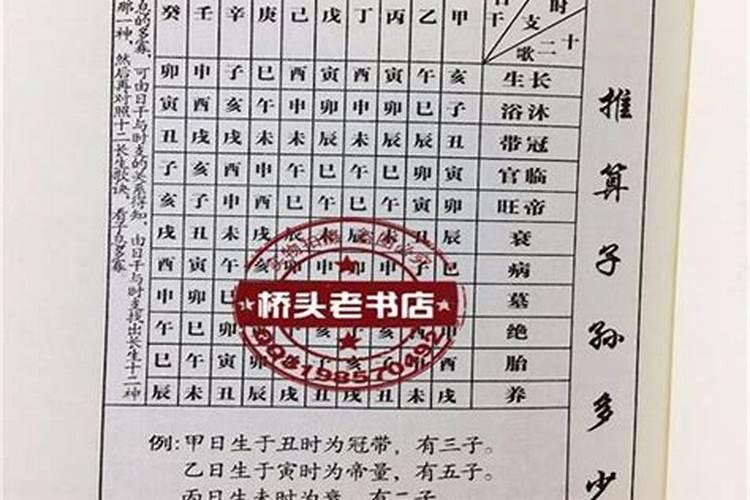 清明节如何祭祖正确方法介绍