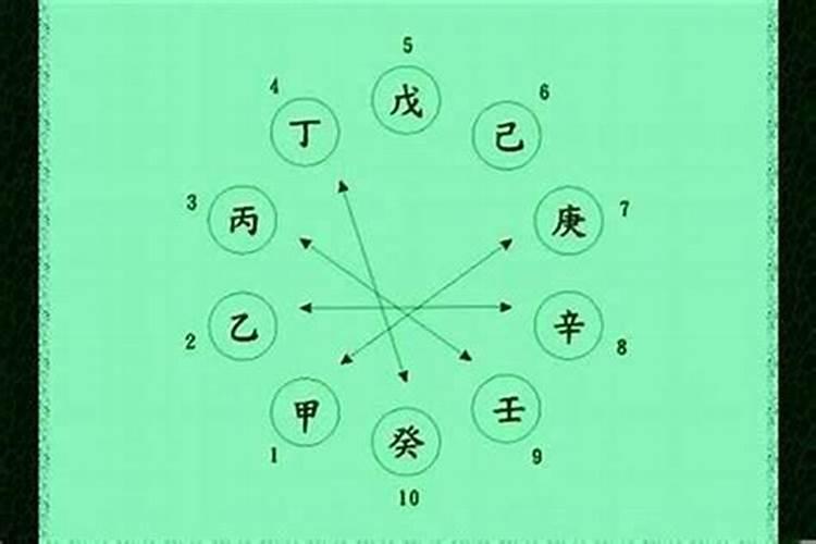 男命八字里有丁壬合 命运如何？