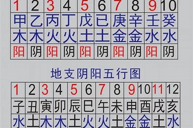 丁壬之合为什么叫淫匿之合