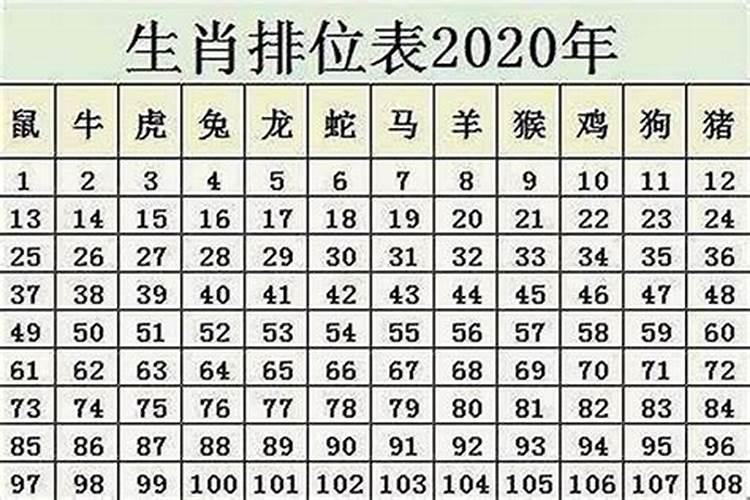 属虎2025年犯太岁怎么化解