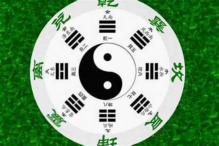 详解六爻大小限的用法,六爻起卦方法详解
