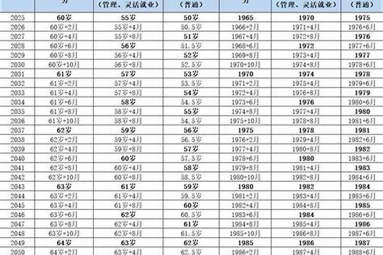 1967羊2025有丧事吗