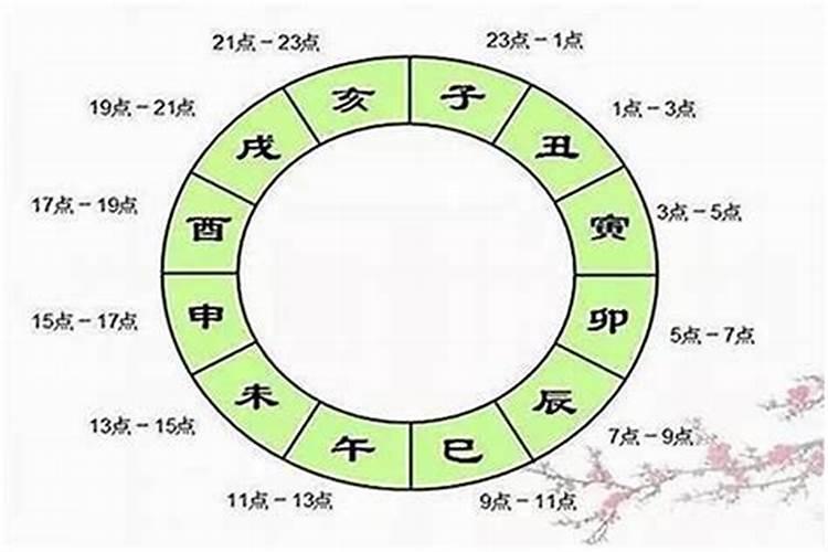 1990年属马几月命苦健康运势如何？