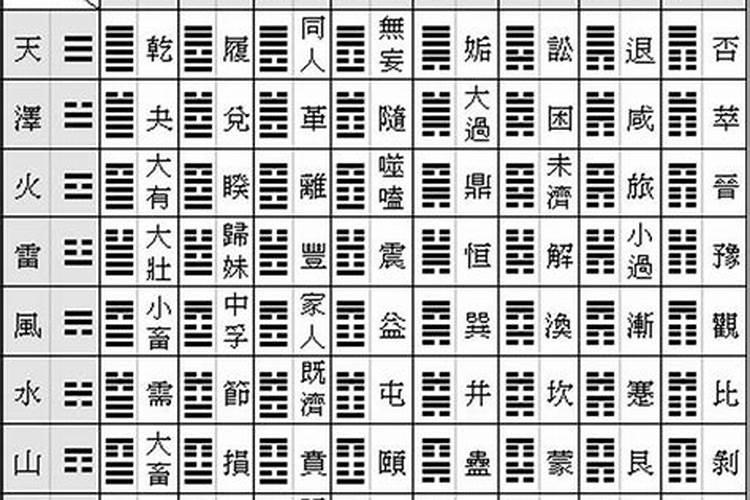 2021年7月1日是入宅黄道吉日吗 乔迁怎么样