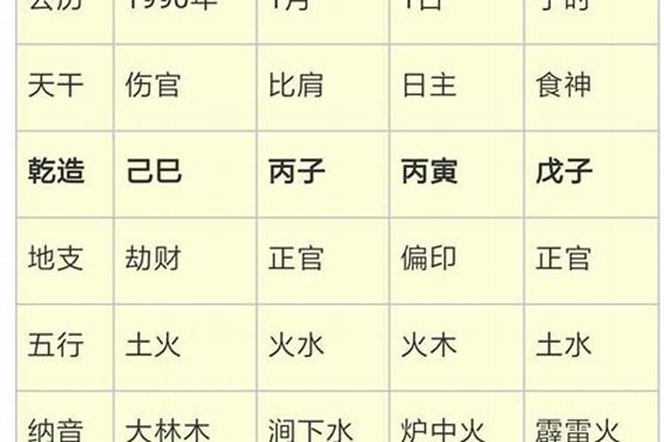 属虎男和属猪女的婚姻相配吗