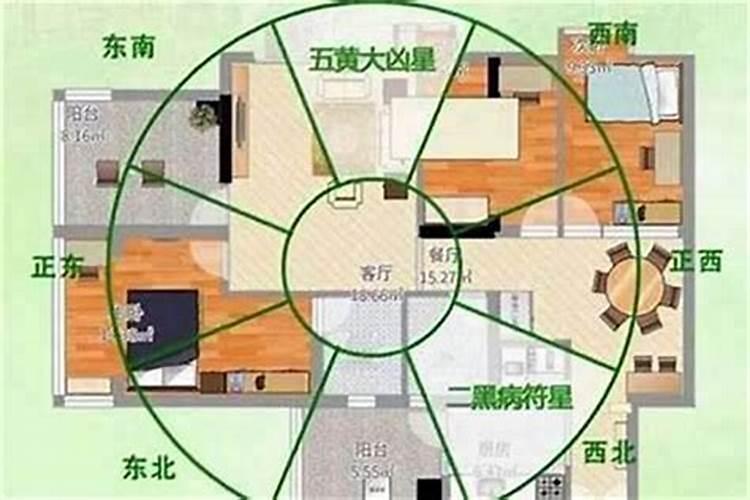 八字太弱的改善方法