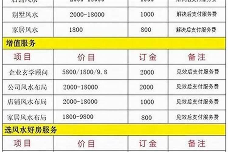 算命的说我老公是二婚命,是不是真的？