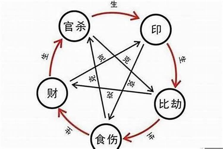 2024秋分时间几点几分 秋分节气具体时间