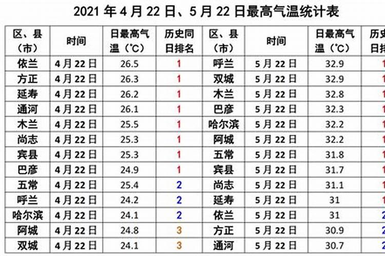 猴年2025年运势及运程
