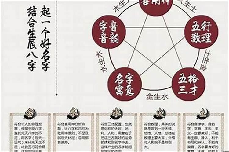 梦见姐姐死了后来又活了的预兆