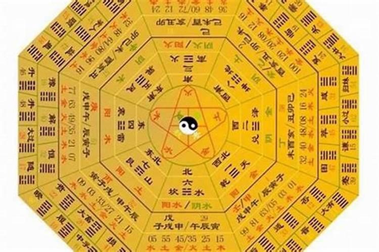 清明节女儿上坟是先去还是兄弟先去？