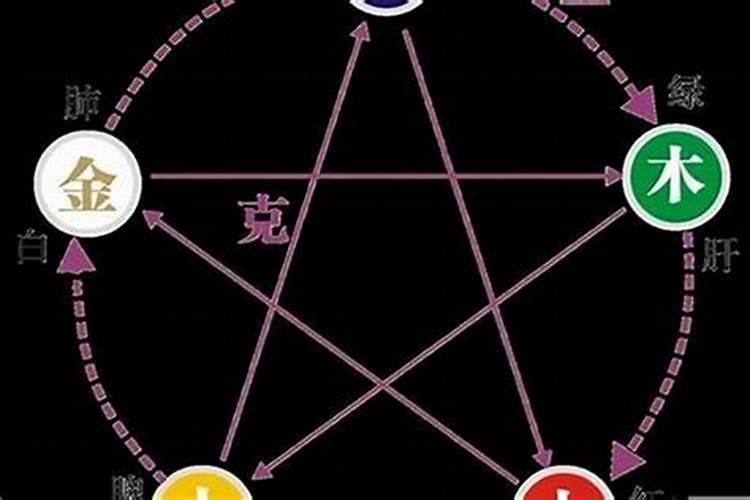 姻缘符有哪些正确的使用方法