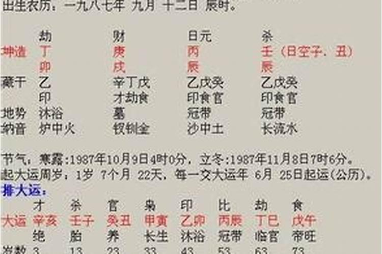 节假日广州限行吗