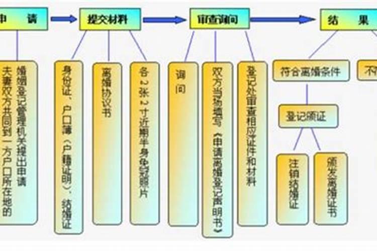 太岁化解符手链佩戴的禁忌