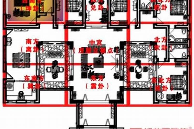 房子文昌位在哪个方位？