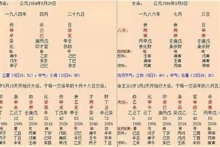 关于农历1972年4月16日辰时出生的八字运程