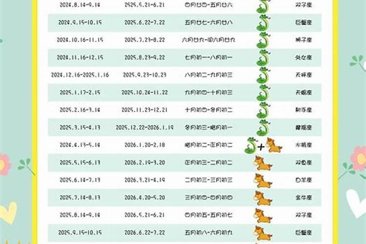 2025年7月份男宝宝是什么命,取什么名字好