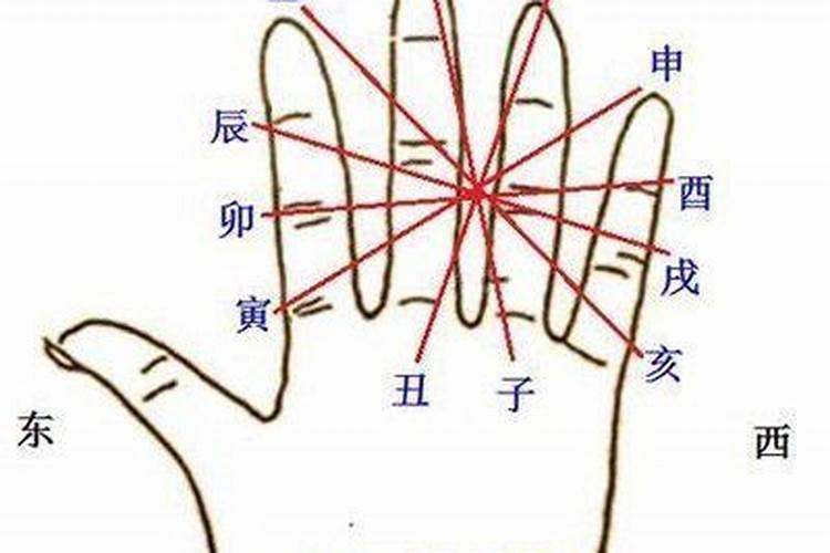 与小人相处的好处