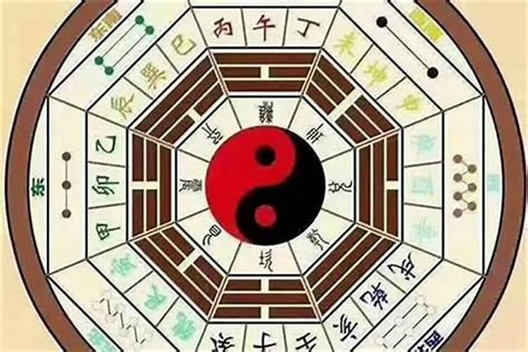 生辰八字的命中财库多大怎么看