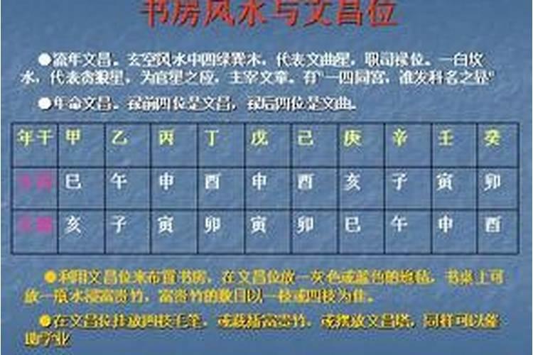 如何利用文昌位风水助学业