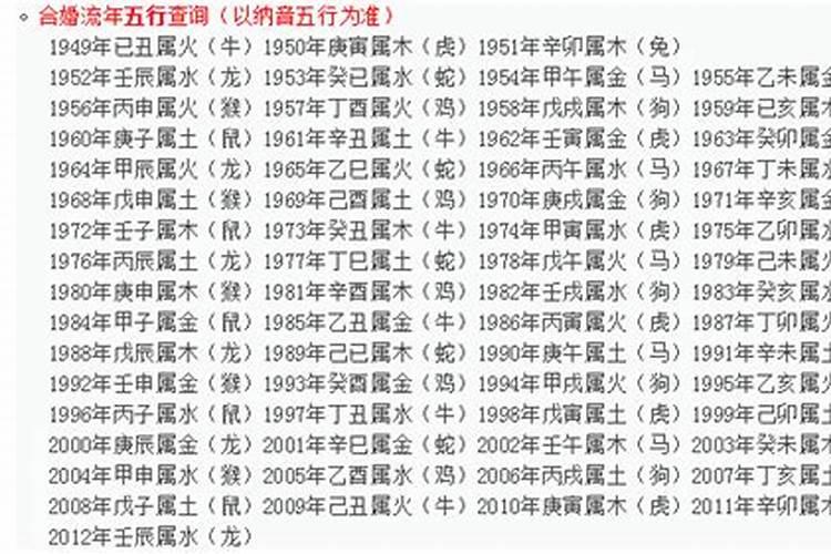 结婚一定要合八字吗 可以不合八字吗