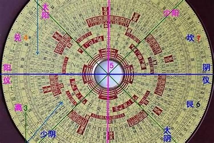 94年狗2025年的运势