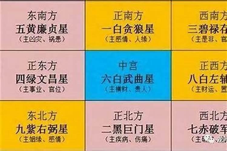 2023年太岁星君叫什么,2023年哪个生肖犯太岁