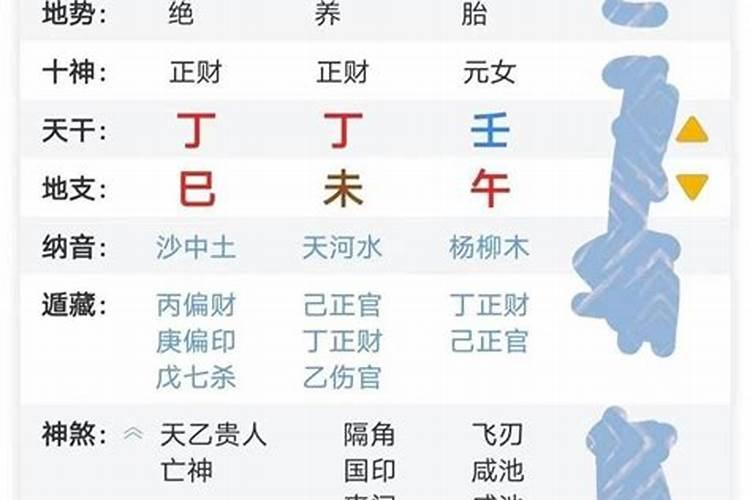 北京朝阳望京附近哪有拜佛的地方