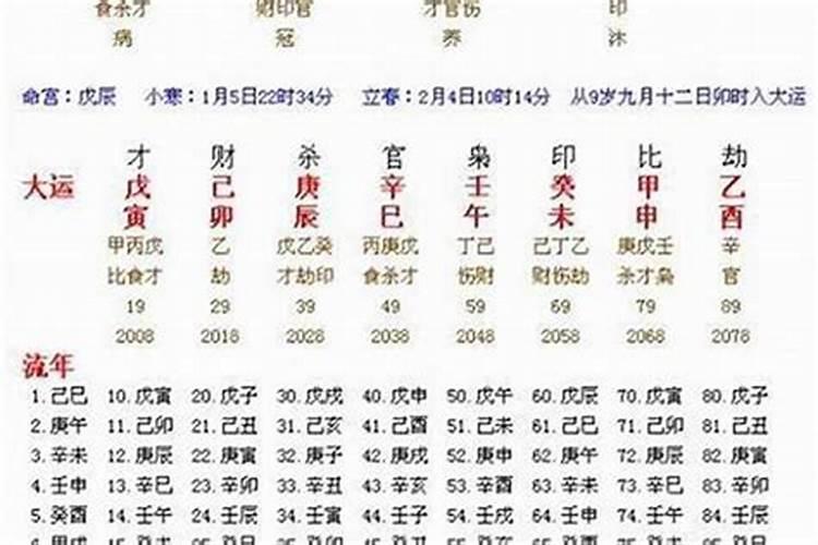 化太岁锦囊如何使用？