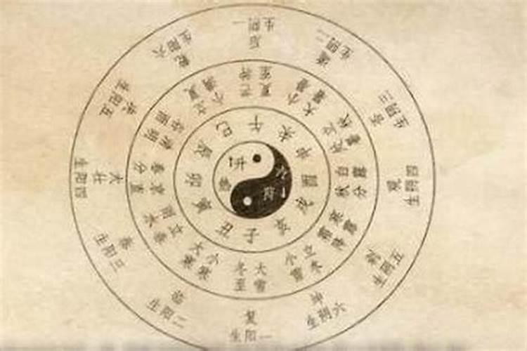 奇门遁甲,预测求解面试是否成功。谢谢