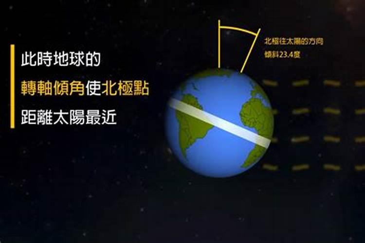 冬至夏至什么意思 冬至夏至的简介