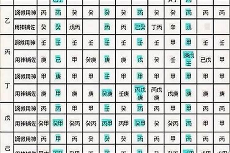 当代八字预测最准的大师,四柱八字预测大师谁讲的最好
