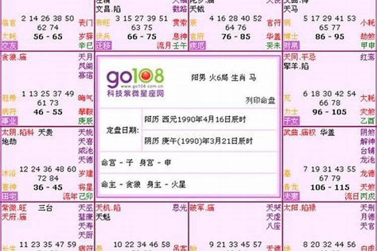 紫微斗数如何看流年