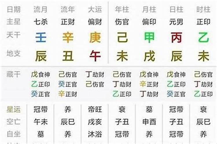 九四年十月十二的天称狗一生命运