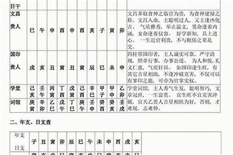 石台民风民俗？详细。