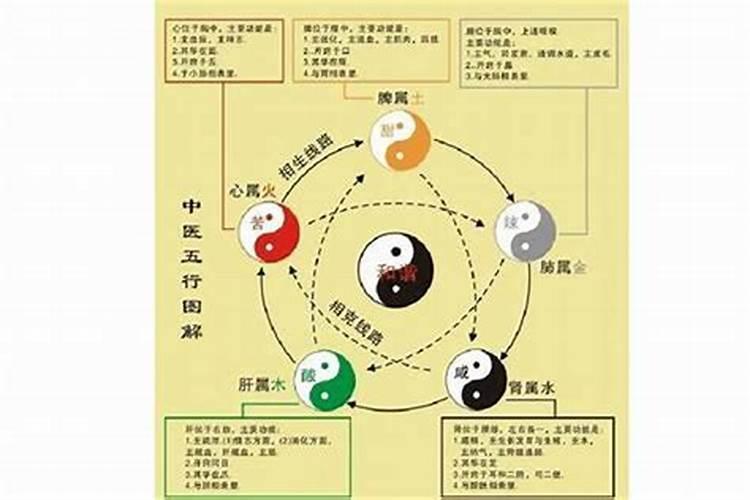 仕途不顺如何调整心态