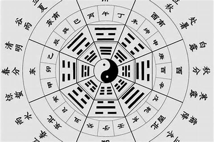 东南亚有哪些国家？过端午节吗？