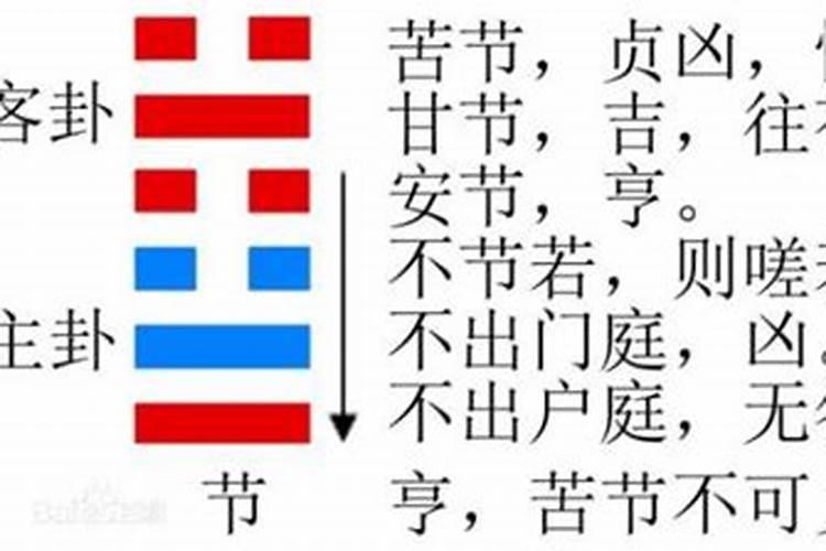 旺姻缘的物件 八卦龙凤镜家庭和睦？