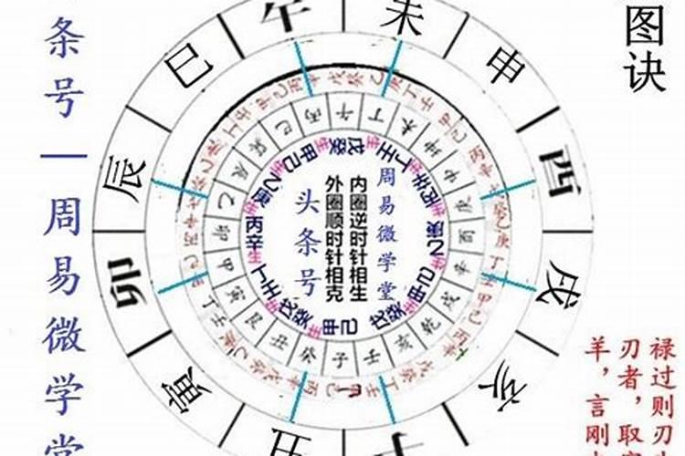 梦见老婆光着身子和朋友在一起的预兆