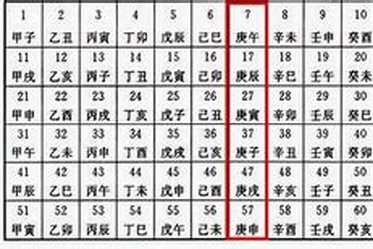 农历1984年8月18日卯时生运程